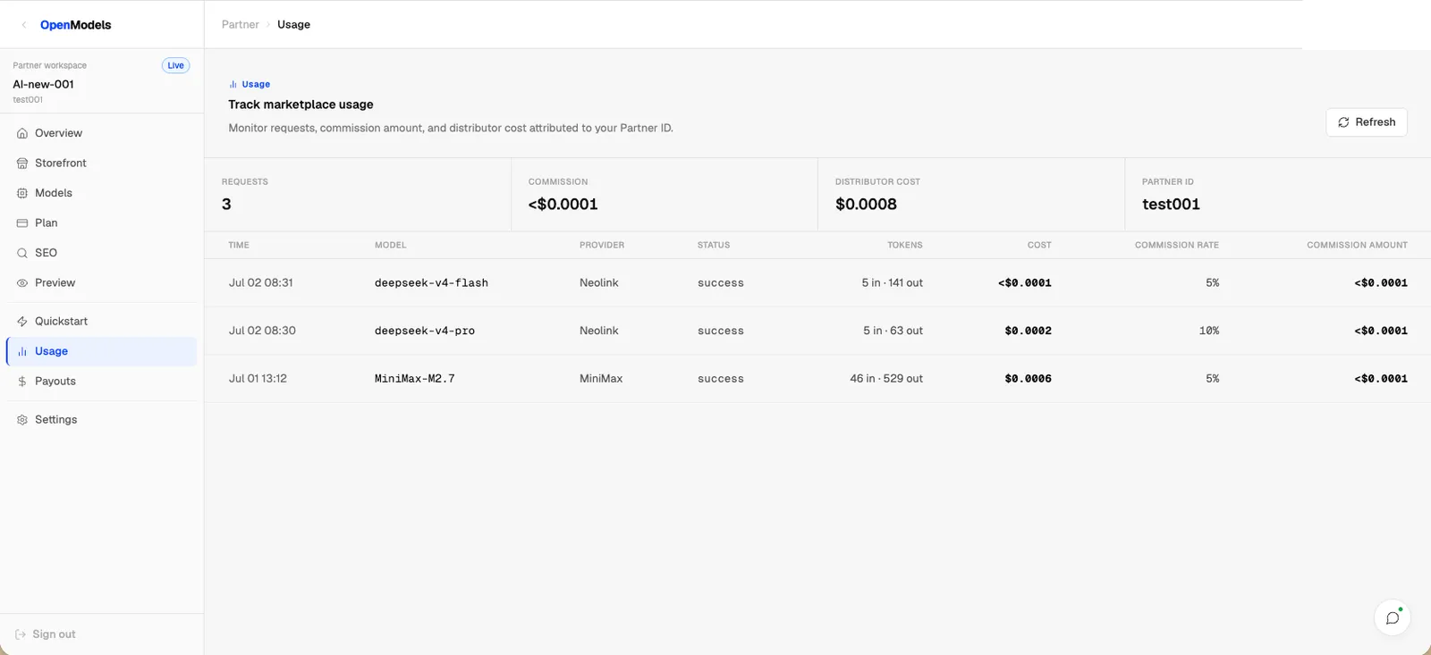 Distributor usage page with request, commission, Partner ID, and usage rows